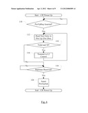 Hardware Dynamic Cache Power Management diagram and image