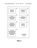 Mechanism for Performing Verification of Template Integrity of Monitoring     Templates Used for Customized Monitoring of System Activities diagram and image