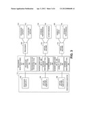 Mechanism for Performing Verification of Template Integrity of Monitoring     Templates Used for Customized Monitoring of System Activities diagram and image