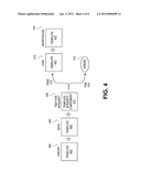 Mechanism for Performing Verification of Template Integrity of Monitoring     Templates Used for Customized Monitoring of System Activities diagram and image