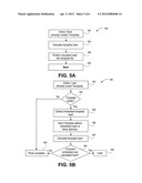 Mechanism for Performing Verification of Template Integrity of Monitoring     Templates Used for Customized Monitoring of System Activities diagram and image