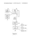 APPLICATION SERVER PROVIDING PERSONALIZED VOICE ENABLED WEB APPLICATION     SERVICES USING EXTENSIBLE MARKUP LANGUAGE DOCUMENTS diagram and image