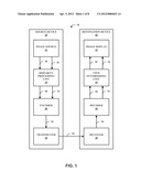 3D VIDEO CONTROL SYSTEM TO ADJUST 3D VIDEO RENDERING BASED ON USER     PREFERNCES diagram and image