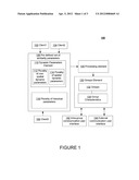 DYNAMIC GROUP GENERATION diagram and image