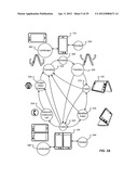 DRAG/FLICK GESTURES IN USER INTERFACE diagram and image