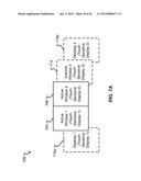 METHOD AND APPARATUS FOR MOVING DISPLAY DURING A DEVICE FLIP diagram and image