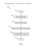 METHOD AND APPARATUS FOR MOVING DISPLAY DURING A DEVICE FLIP diagram and image