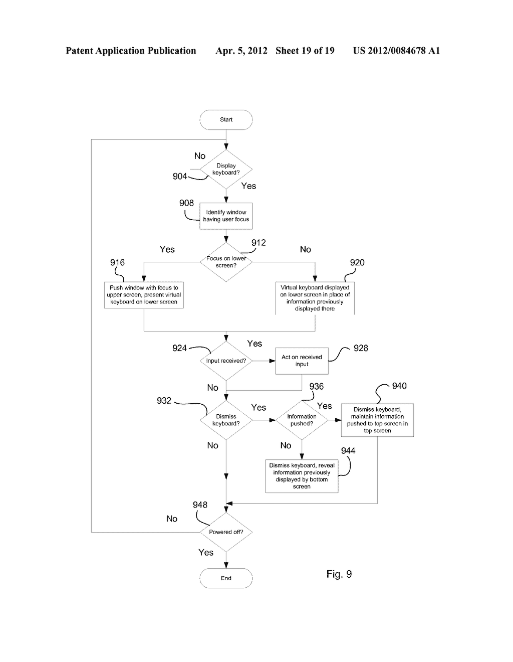 FOCUS CHANGE DISMISSES VIRTUAL KEYBOARD ON A MULTIPLE SCREEN DEVICE - diagram, schematic, and image 20