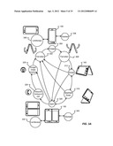 KEYBOARD FILLS BOTTOM SCREEN ON ROTATION OF A MULTIPLE SCREEN DEVICE diagram and image