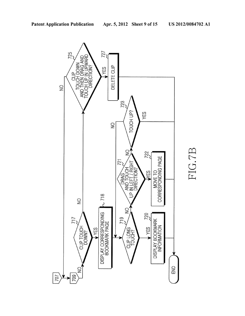 APPARATUS AND METHOD FOR TURNING E-BOOK PAGES IN PORTABLE TERMINAL - diagram, schematic, and image 10