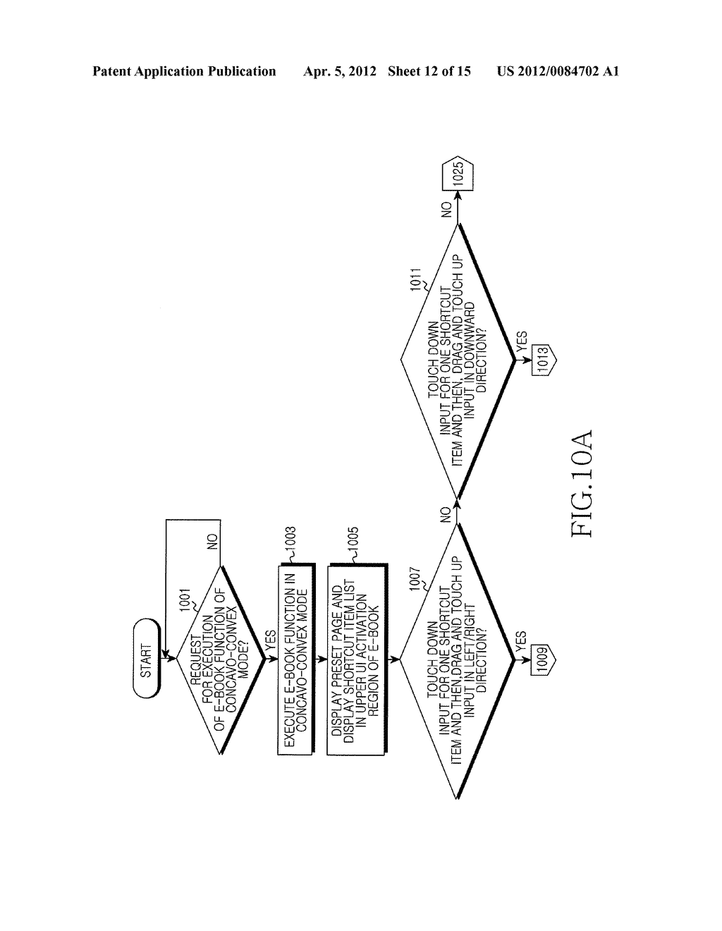 APPARATUS AND METHOD FOR TURNING E-BOOK PAGES IN PORTABLE TERMINAL - diagram, schematic, and image 13