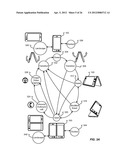 KEEPING FOCUS AT THE TOP OF THE DEVICE WHEN IN LANDSCAPE ORIENTATION diagram and image