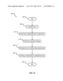 KEEPING FOCUS AT THE TOP OF THE DEVICE WHEN IN LANDSCAPE ORIENTATION diagram and image