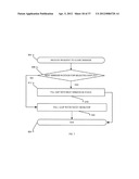 MANAGING EXPOSE VIEWS IN DUAL DISPLAY COMMUNICATION DEVICES diagram and image