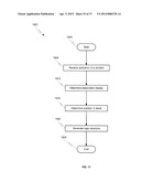 MANAGING EXPOSE VIEWS IN DUAL DISPLAY COMMUNICATION DEVICES diagram and image