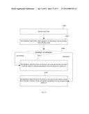 MANAGING EXPOSE VIEWS IN DUAL DISPLAY COMMUNICATION DEVICES diagram and image