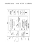 MODAL LAUNCHING diagram and image