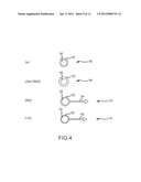 GESTURE CONTROLS FOR MULTI-SCREEN USER INTERFACE diagram and image