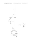 GESTURE CONTROLS FOR MULTI-SCREEN USER INTERFACE diagram and image