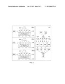 PARTITIONED ITERATIVE CONVERGANCE PROGRAMMING MODEL diagram and image