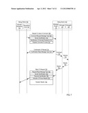 Collaborative Software Debugging In A Distributed System With     Client-Specific Variable Evaluation diagram and image