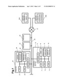 TERMINAL DEVICE AND PROGRAM diagram and image