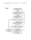 TERMINAL DEVICE AND PROGRAM diagram and image