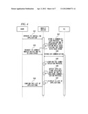 Communication Device and Management Method diagram and image