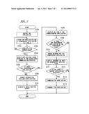 Communication Device and Management Method diagram and image