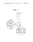 USER TERMINAL DEVICE AND SERVICE PROVIDING METHOD THEREOF diagram and image