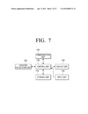 USER TERMINAL DEVICE AND SERVICE PROVIDING METHOD THEREOF diagram and image