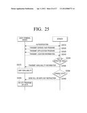 USER TERMINAL DEVICE AND SERVICE PROVIDING METHOD THEREOF diagram and image