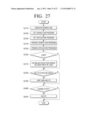 USER TERMINAL DEVICE AND SERVICE PROVIDING METHOD THEREOF diagram and image