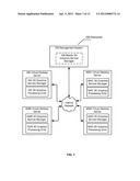 Techniques For Load Balancing GPU Enabled Virtual Machines diagram and image