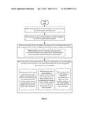 Techniques For Load Balancing GPU Enabled Virtual Machines diagram and image