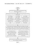 Techniques For Load Balancing GPU Enabled Virtual Machines diagram and image