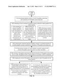 Techniques For Load Balancing GPU Enabled Virtual Machines diagram and image