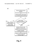 Virtual Machine and/or Multi-Level Scheduling Support on Systems with     Asymmetric Processor Cores diagram and image