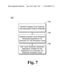 Virtual Machine and/or Multi-Level Scheduling Support on Systems with     Asymmetric Processor Cores diagram and image