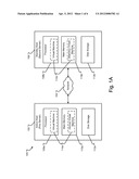 Method and Apparatus for Efficient Memory Replication for High     Availability (HA) Protection of a Virtual Machine (VM) diagram and image