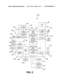 SYSTEM AND METHOD FOR MANAGING MEMORY RESOURCE(S) OF A WIRELESS HANDHELD     COMPUTING DEVICE diagram and image