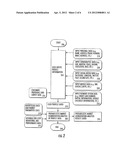 System and Method for Integrating E-Commerce Into Real Time Video Content     Advertising diagram and image