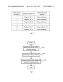 METHOD FOR PROVIDING MULTICAST SERVICES diagram and image