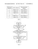 METHOD FOR PROVIDING MULTICAST SERVICES diagram and image