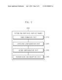 SYSTEM AND METHOD FOR PROVIDING SERVICE SEARCH diagram and image