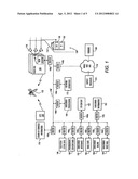 Interactive Television Network And Method Including Content Searching diagram and image