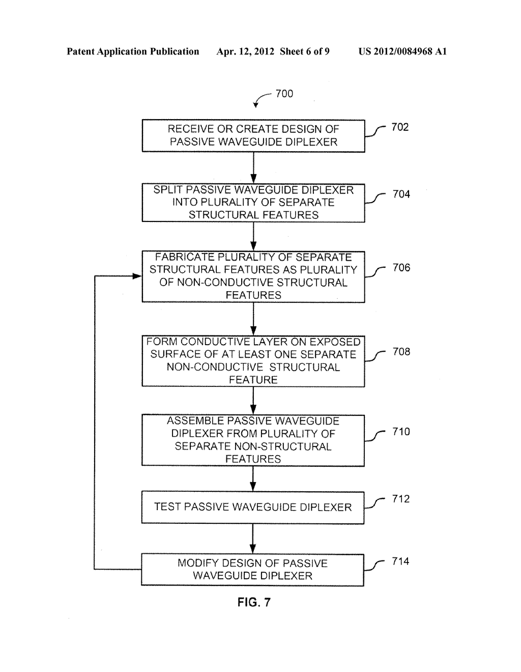 SYSTEMS AND METHODS FOR MANUFACTURING PASSIVE WAVEGUIDE COMPONENTS - diagram, schematic, and image 07