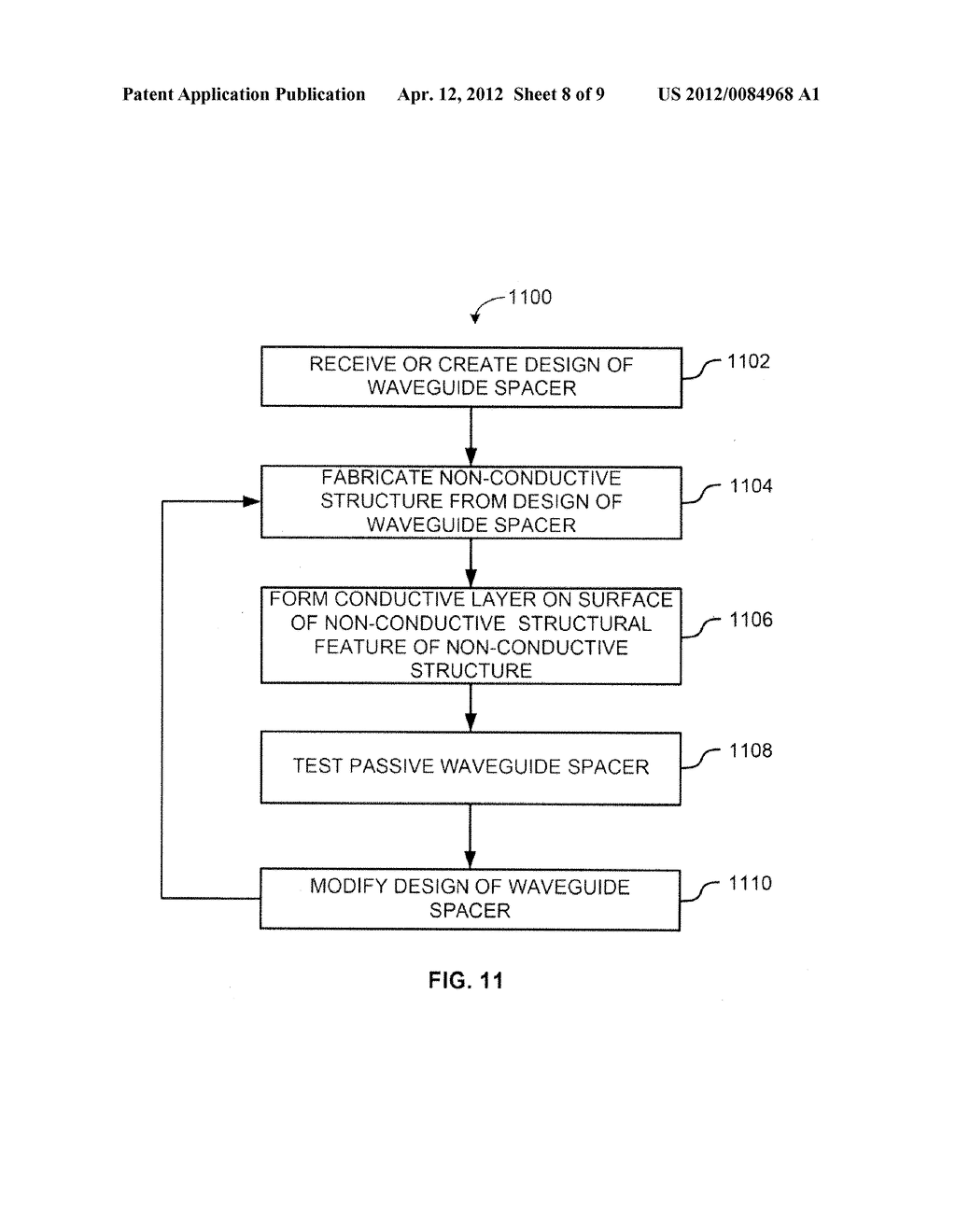 SYSTEMS AND METHODS FOR MANUFACTURING PASSIVE WAVEGUIDE COMPONENTS - diagram, schematic, and image 09