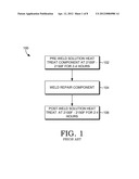 Extending Useful Life of a Cobalt-Based Gas Turbine Component diagram and image