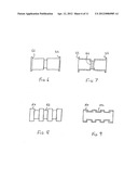 CUTTING TOOLS diagram and image